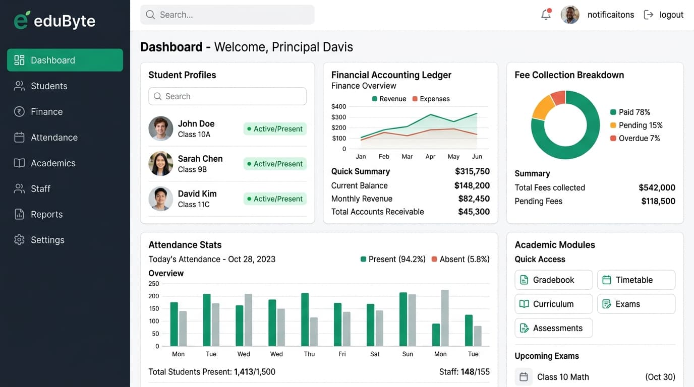 eduByte interface preview